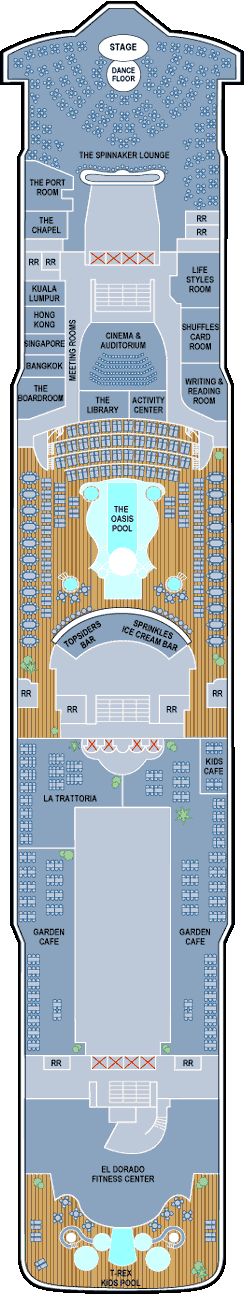 Twelfth