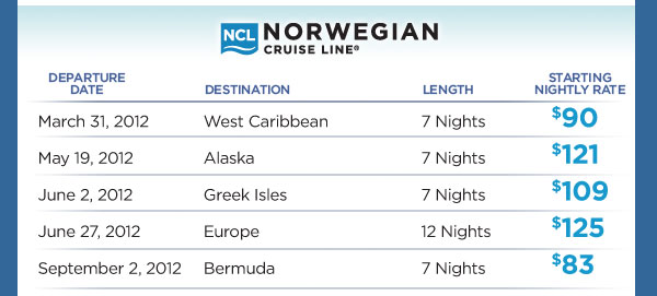 Norwegian Cruise Line